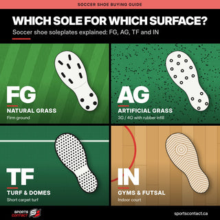 FG vs AG vs turf soccer cleats